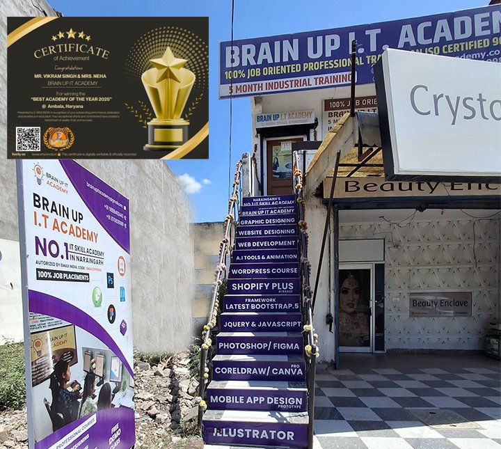 best it institute in naraingarh